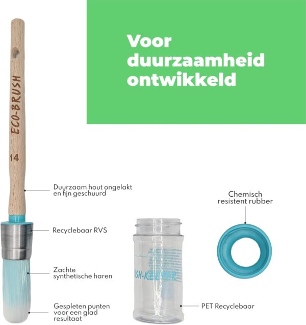 Brushkeeper 5 Brushkeeper